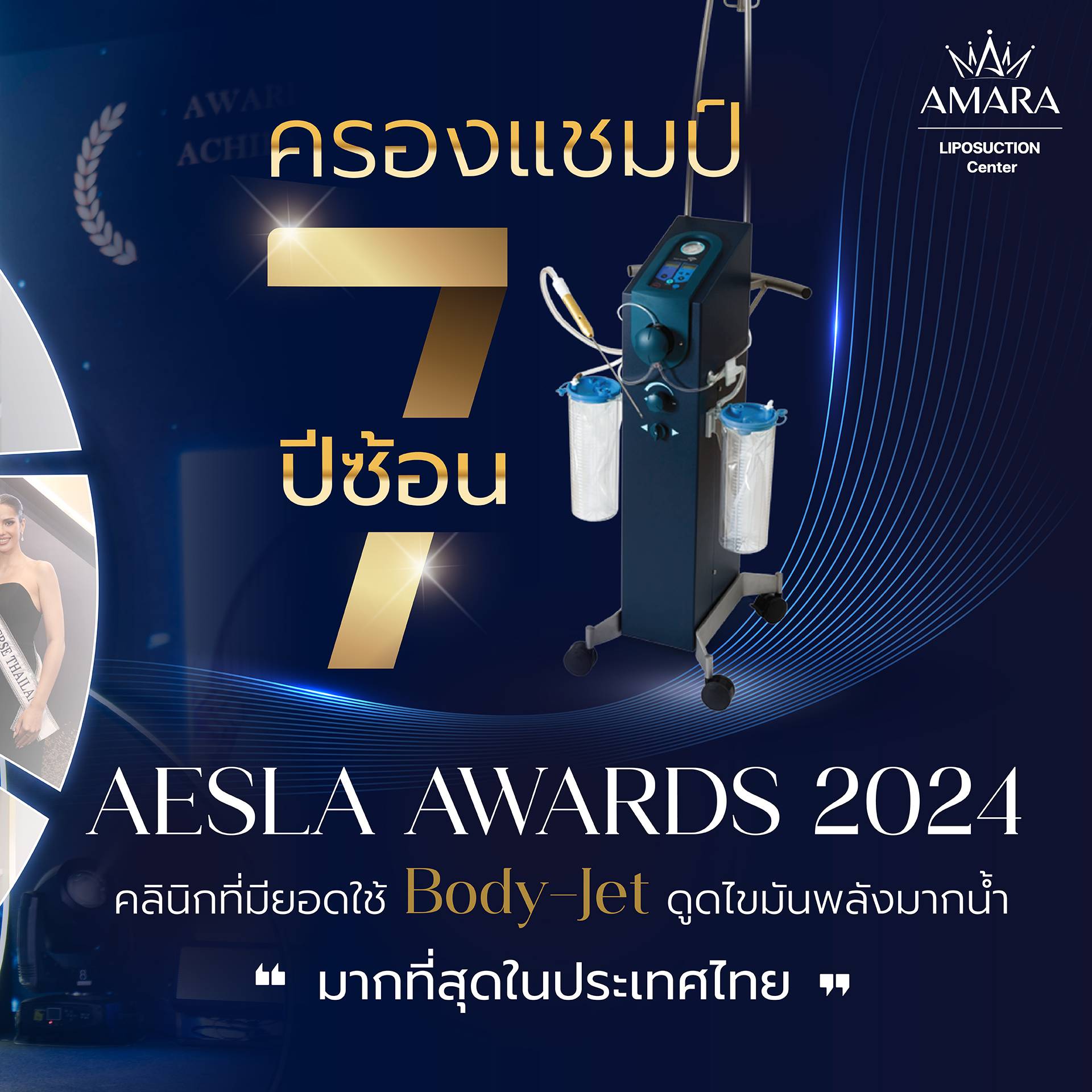 20241129 Consi Album 2024 11 28 รางวัล bodyjetปีที่7 02 0